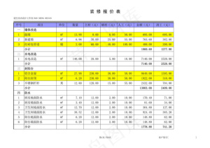 第四套 家装140平方预算