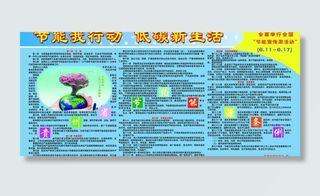 环境保护展板图片