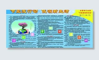 环境保护展板图片