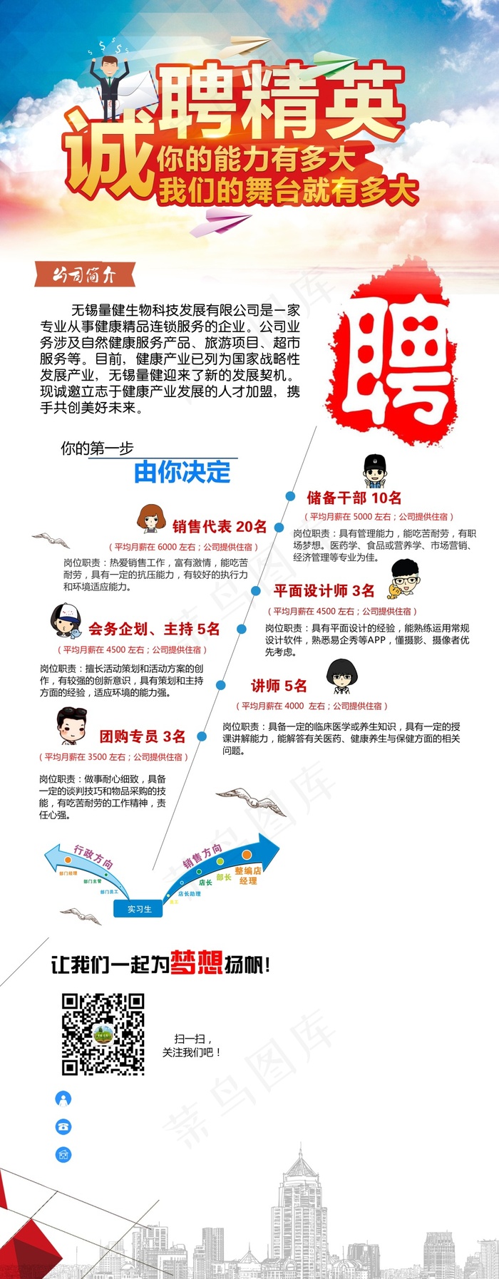 公司企业招聘展架(4606X11810(DPI:150))psd模版下载