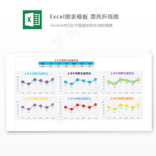 Excel图表模板 漂亮折线图