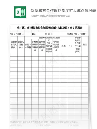 新型农村合作医疗制度扩大试点情况表...