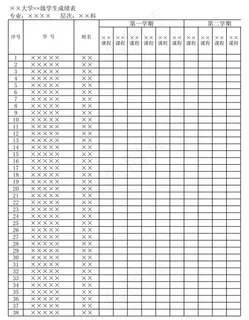 学生成绩表
