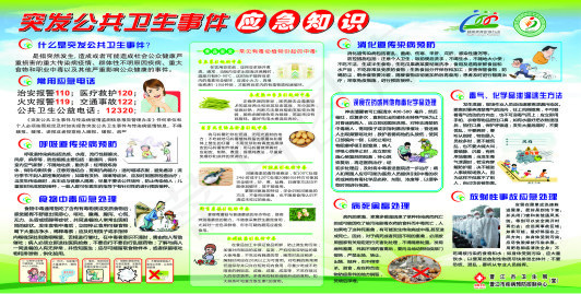 突发公共卫生事件应急知识(285X210)cdr矢量模版下载