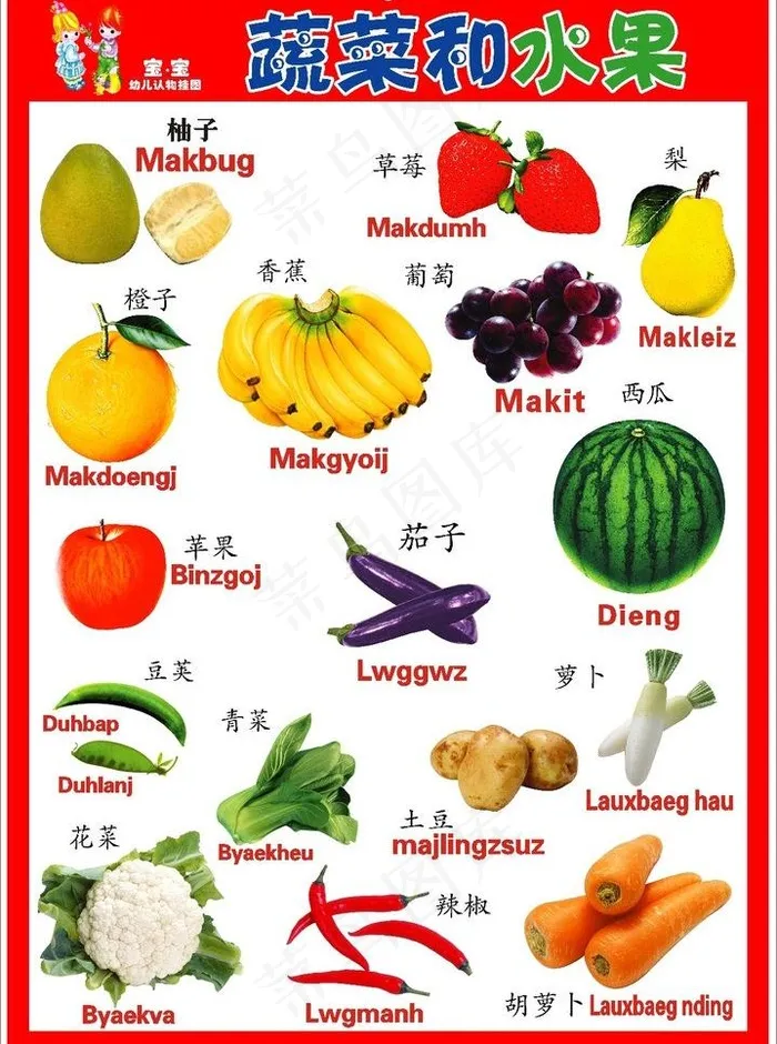 壮汉双语挂图 水果篇图片cdr矢量模版下载