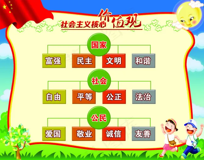 社会核心价值psd模版下载