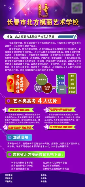 模特艺术培训学校招生宣传海报
