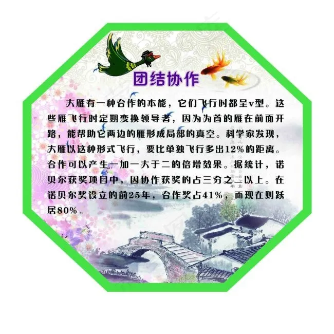 团结协作大雁精神展板(2756X2756(DPI:100))psd模版下载