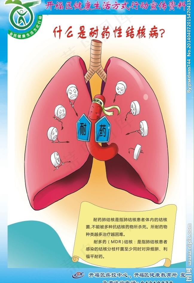 耐药性结核展板图片(210X297)cdr矢量模版下载