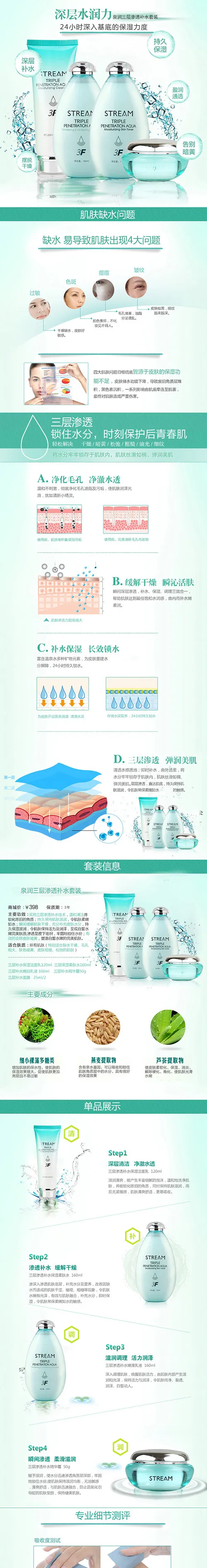 化妆品宝贝描述内页设计(790X12202(DPI:72))psd模版下载