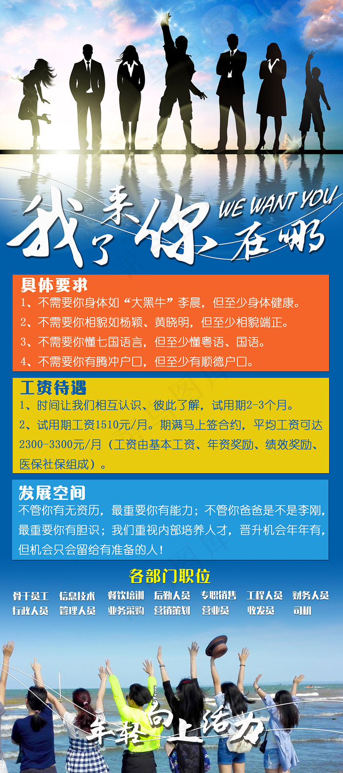 招聘广告X架 80*180(2268X5102(DPI:72))psd模版下载