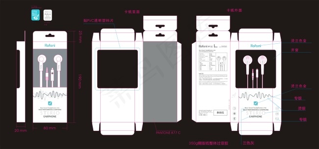 电子类包装盒cdr矢量模版下载