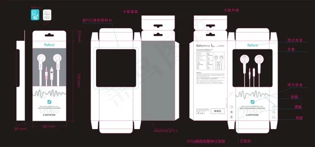 电子类包装盒cdr矢量模版下载
