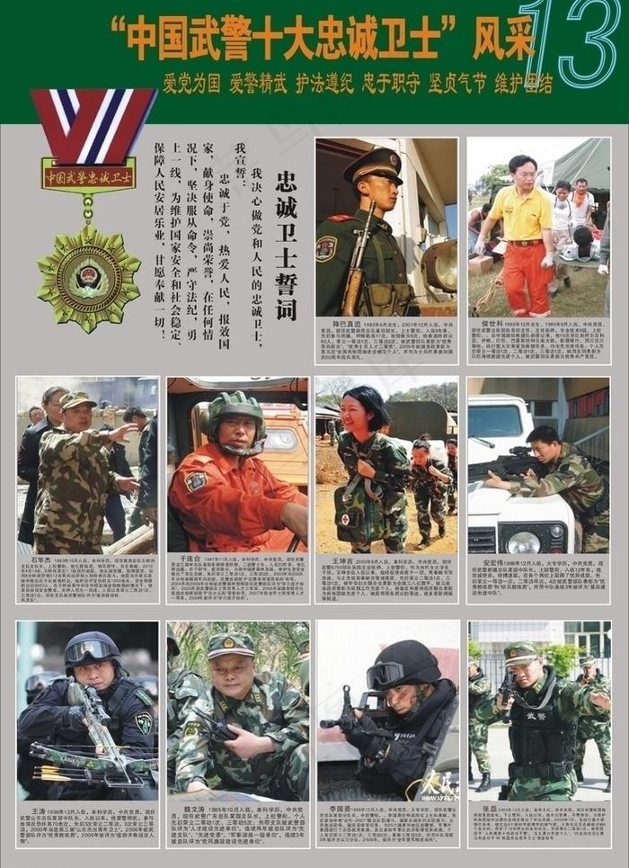 第13届中国武警十大忠诚卫士风采图...cdr矢量模版下载