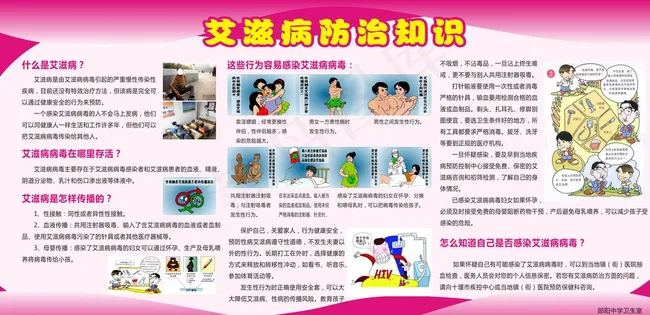 艾滋病防治知识图片cdr矢量模版下载