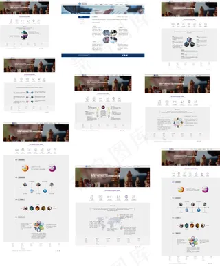 金融产业链宣传册