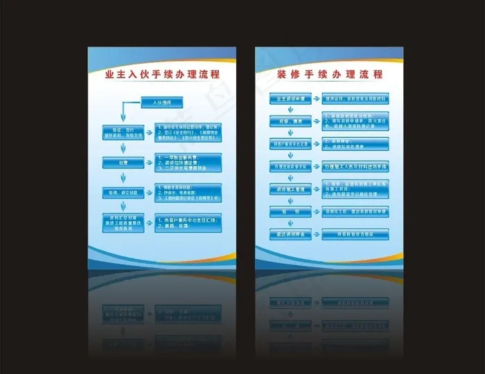 物业制度图片cdr矢量模版下载