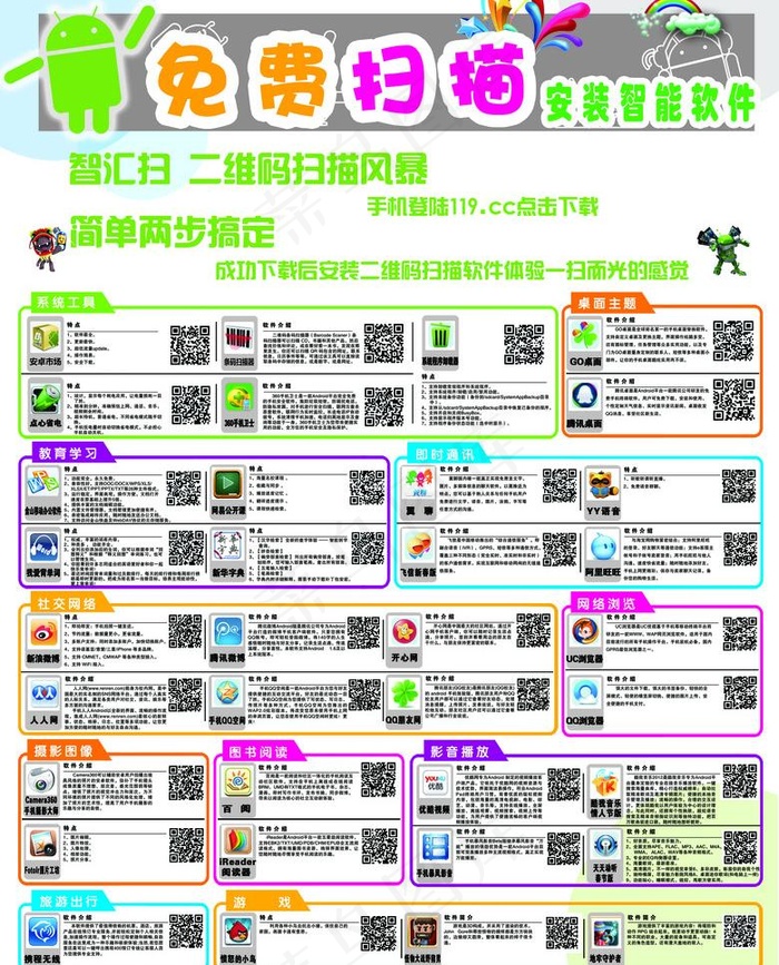 中国电信二维码海报图片psd模版下载