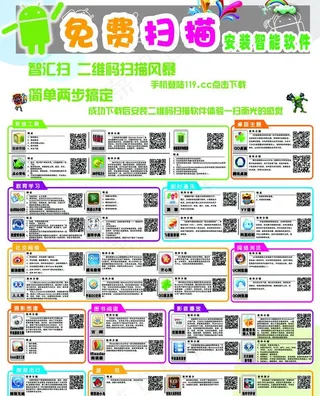 中国电信二维码海报图片