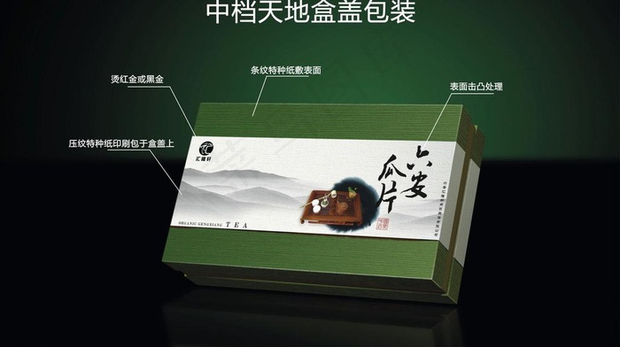 茶叶高档包装（展开图）图片cdr矢量模版下载