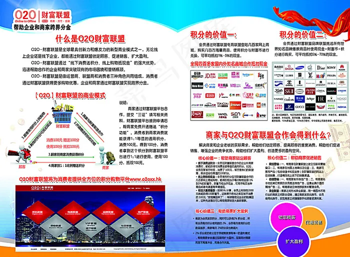 金融宣传单图片psd模版下载