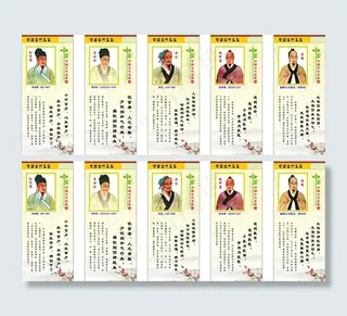 中国古代名医图片