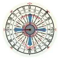 祖父时钟eps,ai矢量模版下载