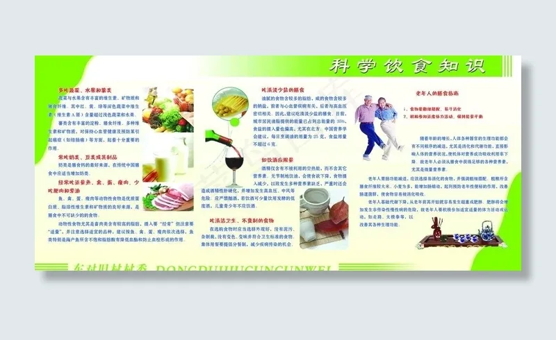 科学饮食知识图片psd模版下载