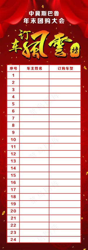 订车风云榜