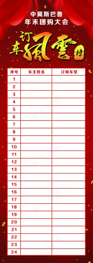 订车风云榜