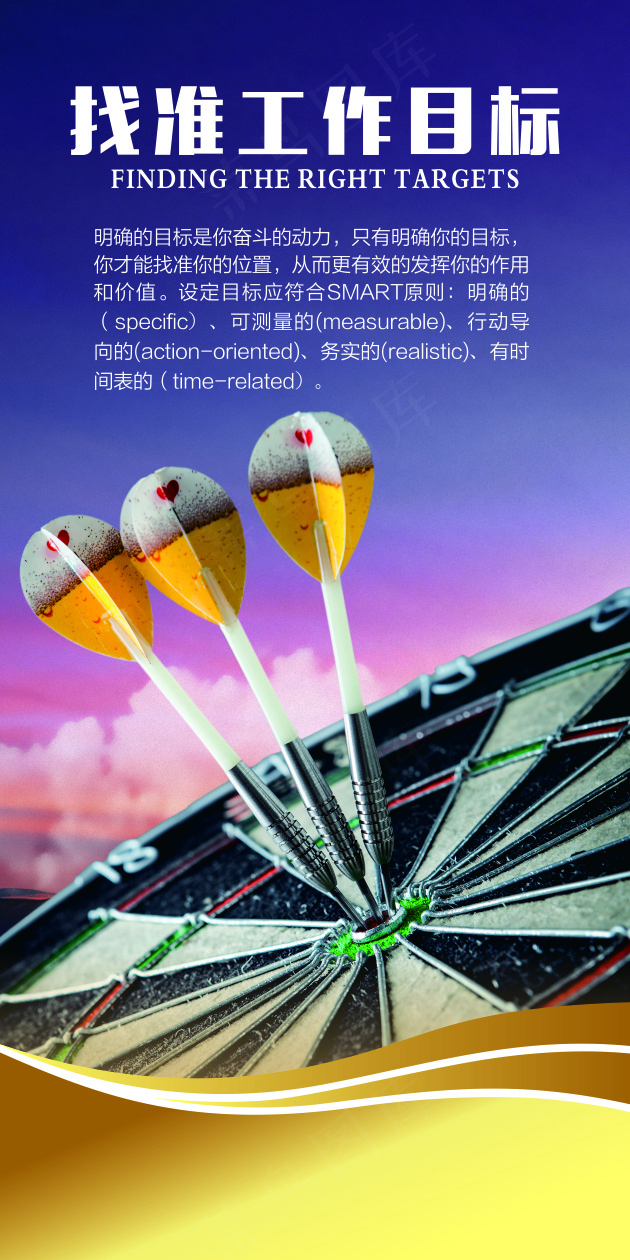 找准工作目标文化海报cdr矢量模版下载
