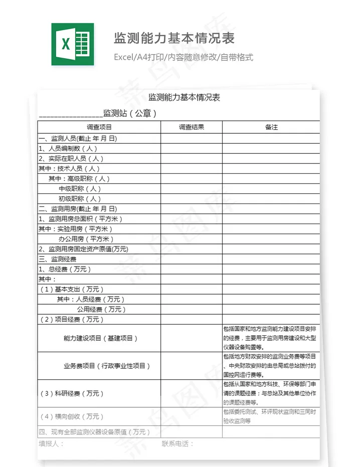 监测能力基本情况表