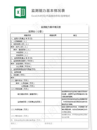 监测能力基本情况表