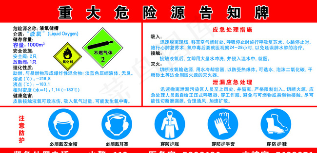 重大危险源告知牌图片