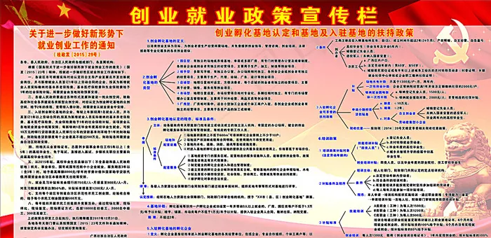 创业就业通知图片cdr矢量模版下载