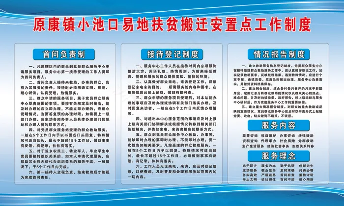 原康镇小池口易地扶贫搬迁安置点工作制度psd模版下载