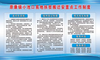 原康镇小池口易地扶贫搬迁安置点工作制度