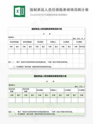 强制承运人责任保险承保情况统计表