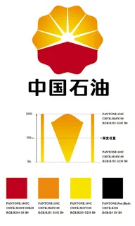 中石油LOGO