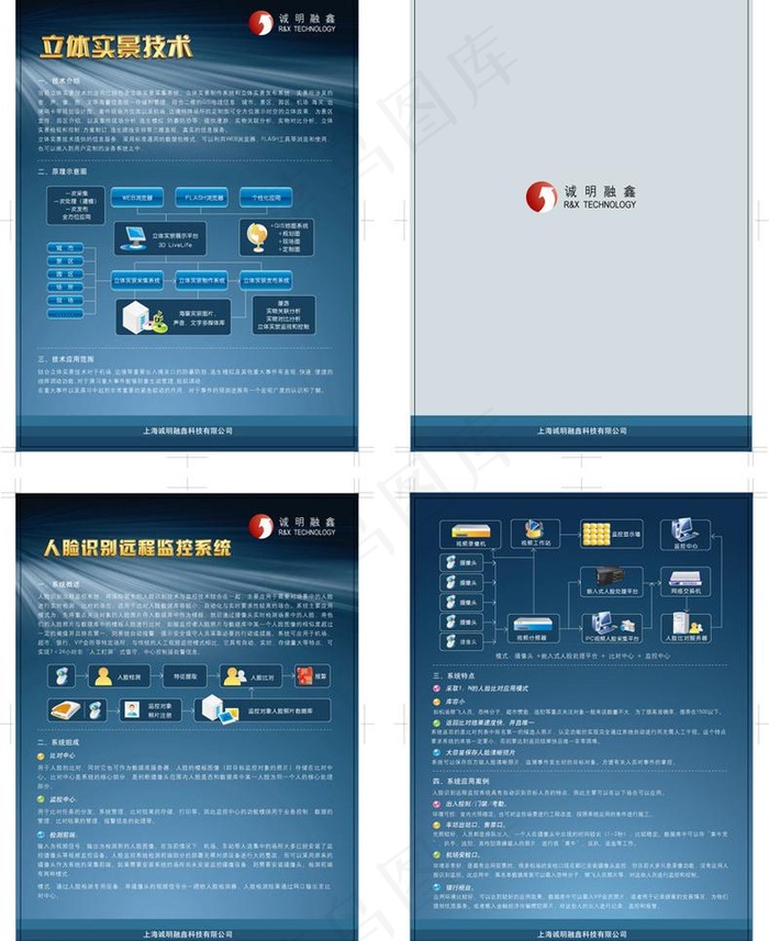 网络广告单页图片ai矢量模版下载