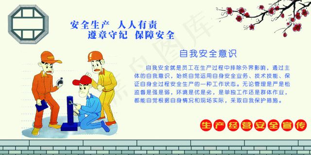 安全生产展板
