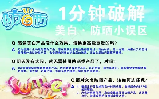 1分钟破解美白防晒小误区图片