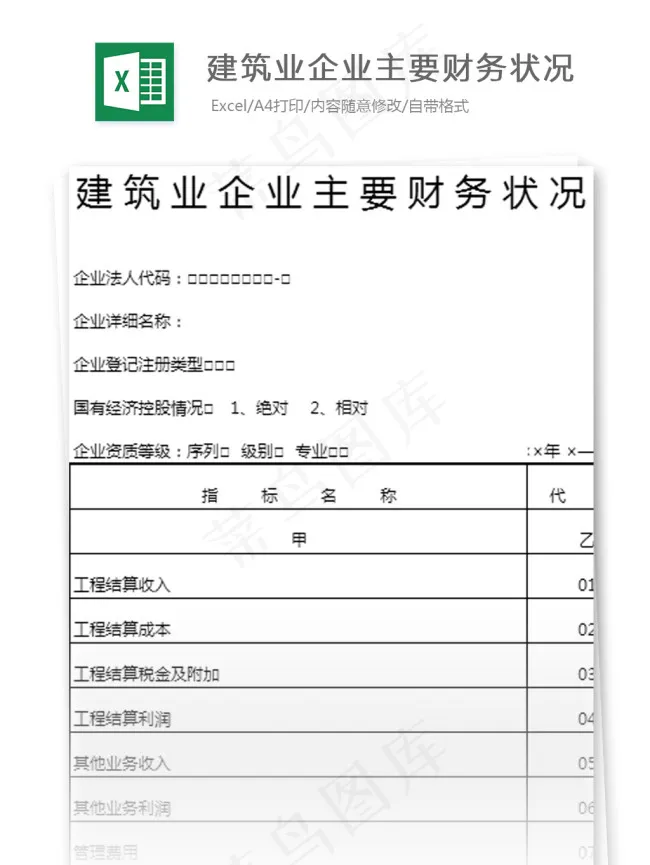 建筑业企业主要财务状况