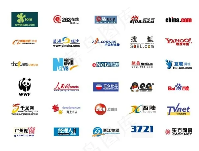知名媒体网站logo集合ai矢量模版下载