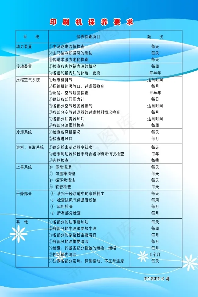 印刷机保养要求KT板psd模版下载