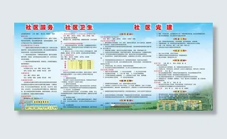 社区服务 社区卫生 社区党建图片