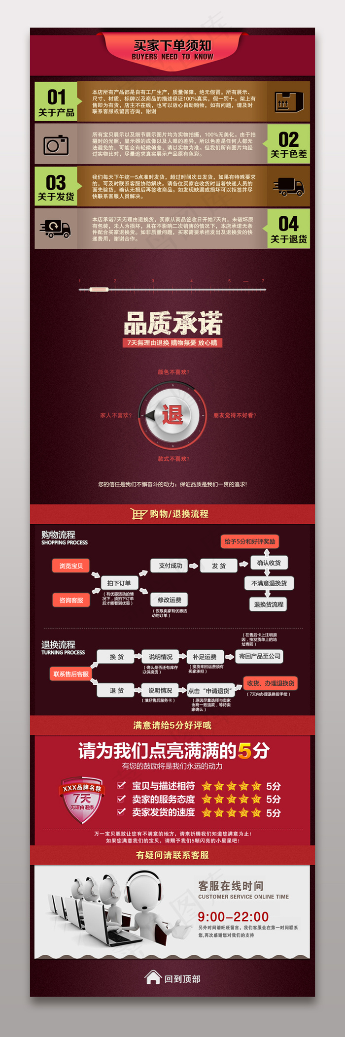 淘宝天猫买家购物须知模板设计