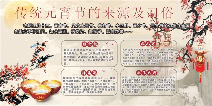 元宵节习俗海报素材