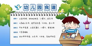 2018幼儿园食堂展板食谱展板免费...