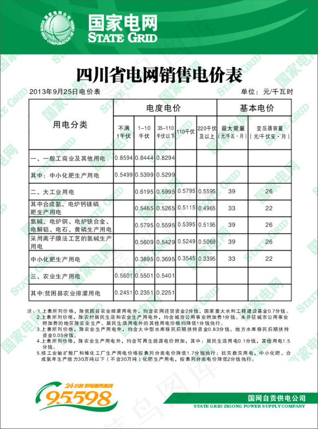 国家电网电价表cdr矢量模版下载